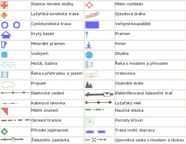 Turistické značky na mapě Použité zdroje: AUTOR NEUVEDEN. turistické značky [online].