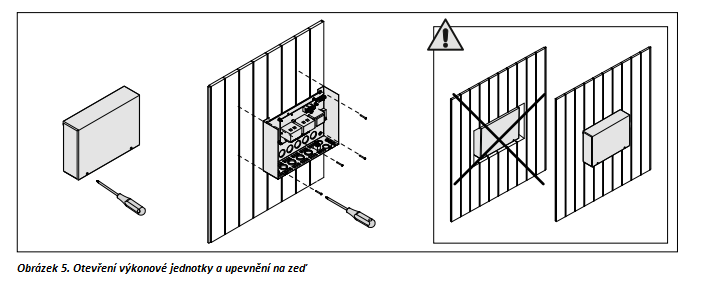 3.2.1. Elektrické připojení Obrázek 6 a 7 ukazuje elektrické připojení napájecí jednotky. Tabuilky 2 a 3 zobrazují velikosti drátů a pojistky v závislosti na výkonu kamen.