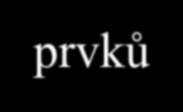 Kovová vazba E 1. Preferuje ji většina prvků vyskytujících se v přírodě 2. Kov je tvořen kladně nabitými ionty (s konfigurací vzácného plynu ) a relativně velmi volnými elektrony. r 3.