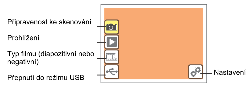 Menu pro zpracování během digitalizace Menu pro zpracování se zobrazí, jakmile byl obrázek naskenován. Poté, co byl obrázek uložen, je výrobek znovu připraven ke skenování.