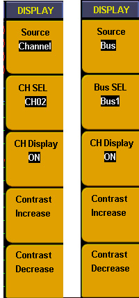 Nastavení Systému Zobrazení Systém zobrazení je moţno nastavit na On/Off pro kanály a sběrnici BUS., také je moţno nastavit kontrast zobrazení. Stiskněte A (DISPLAY) a zobrazí se přístup viz. Obr. 94.
