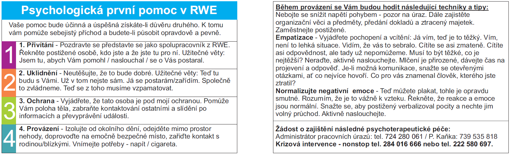 Úkoly pomocníka se vejdou na kreditku +