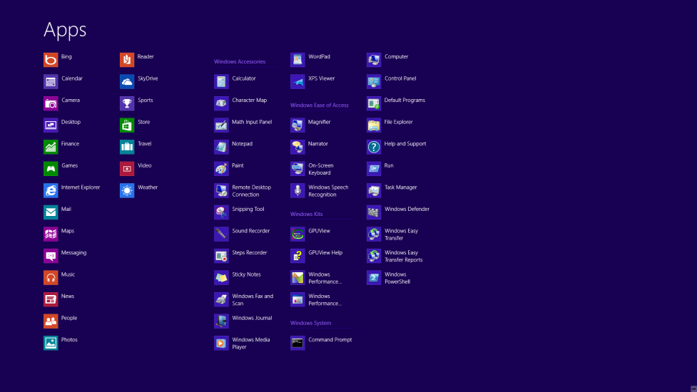 Ovladač Ovladač monitoru Windows 8 1. Spusťte operační systém Windows 8 2.