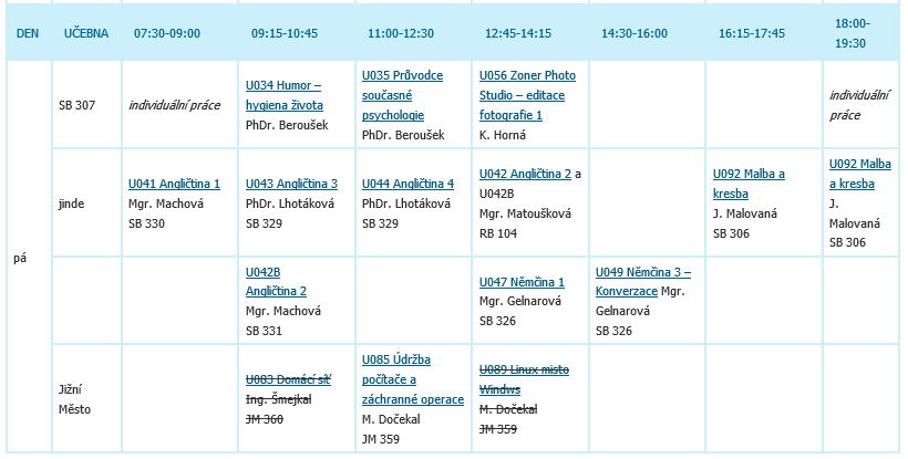 Pátek 83/13 83/11