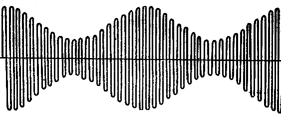 Elektronky 1906-1915 vývoj - vakuum Langmuir - difuzní vývěva, skleněné zátavy, W katoda, řízení anodového proudu napětím mřížky (Lee de Forest, Robert