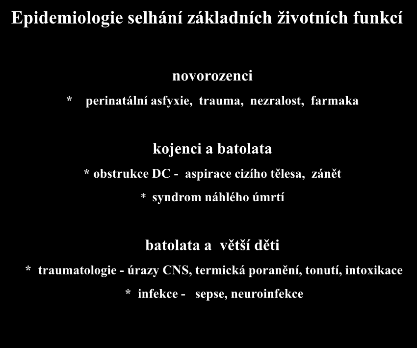 Epidemiologie selhání základních životních funkcí novorozenci * perinatální asfyxie, trauma, nezralost, farmaka kojenci a batolata * obstrukce DC - aspirace