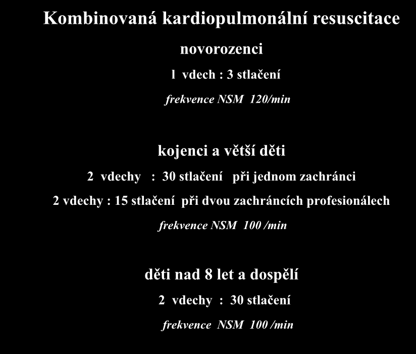 Kombinovaná kardiopulmonální resuscitace novorozenci l vdech : 3 stlačení frekvence NSM 120/min kojenci a větší děti 2 vdechy : 30 stlačení při jednom