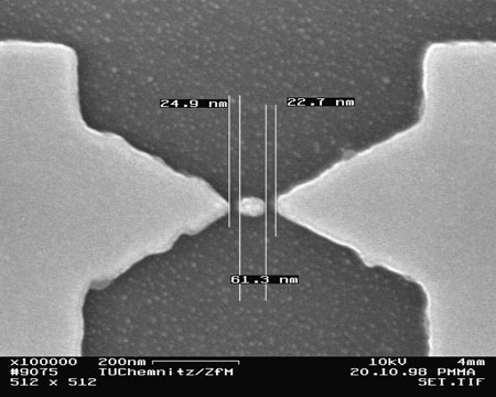 Single electron transistor http://tu-dresden.