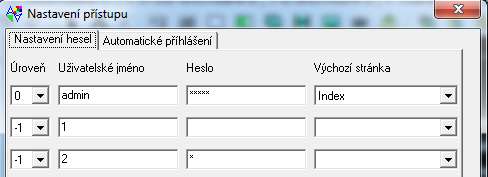 Systémové web stránky lze zobrazit v prohlížeči zadáním IP adresy PLC následované /syswww/index.xml. Například pro PLC systém s IP adresou 192.168.33.151 zadáme do adresního řádku prohlížeče 192.168.33.151/syswww/index.