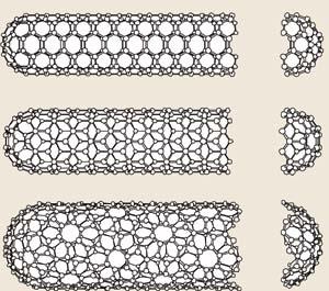 Fullereny Fullereny - nanotašky www.uochb.cas.