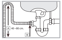 Připojení hadice pro vypouštění vody Připojte hadici pro vypouštění vody bez jejího ohýbání k odpadovému potrubí s minimálním průměrem 4 cm.