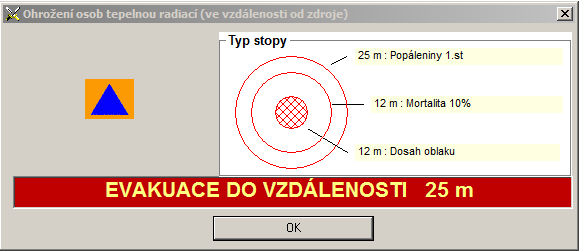 UTB ve Zlíně, Fakulta logistiky a krizového řízení 53 Obrázek 22 Vyhodnocení rizik ohrožení nádrže benzinu plošným požárem [Zdroj: vlastní] 6.