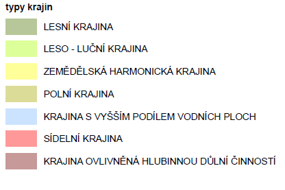 Moravskoslezského kraje zařazeno do krajinné oblasti Opavsko (severní část území) a Nízký Jeseník