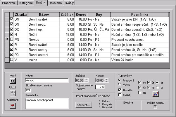 Použití svátečních směn si ukážeme na směně DN. Ta je definována pro středu, sobotu a neděli a pro svátky.