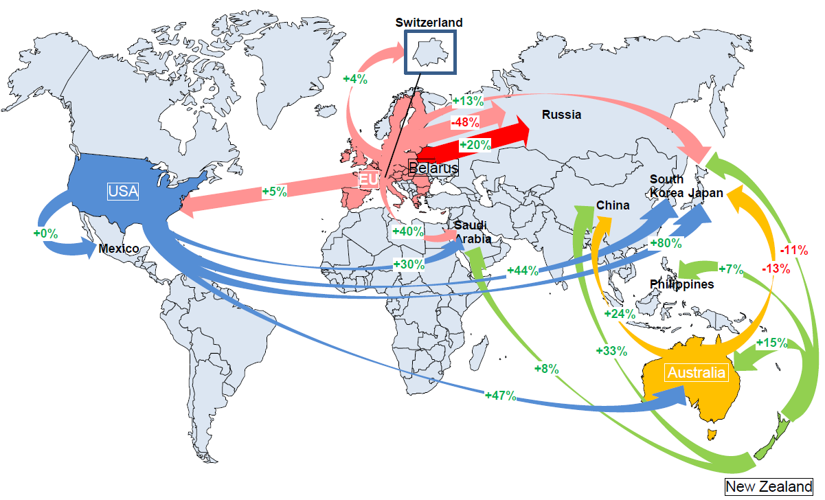 Světový obchod se sýry v roce 2014 Zdroj: IDF Z