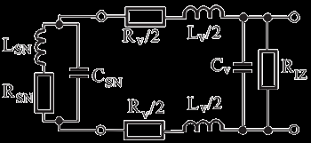 Indukčnostní snímače s uzavřeným magnetickým obvodem Princip indukčnostních snímačů polohy spočívá v převodu polohy na změnu vlastní indukčnosti L cívky.