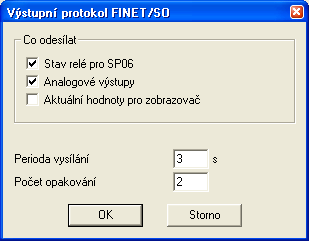 Komunikační rychlosti a protokoly Jednotka M2001E má tři brány pro číslicový přenos dat: 1. RS232 Sériové rozhraní určené pro připojení PC s programem MOST.