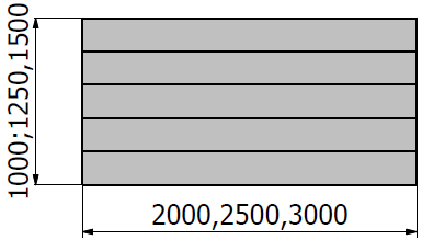 Varianta D Výpočet délky kroku (K) a šířky pásu Š: E k =4,5 mm, F=5 mm Podélné dělení, rozměry tabule P2-1000x2000 Počet výstřižků z jednoho pásu: Obr. 37 Podélné dělení tabule plechu Zvoleno 19 kusů.