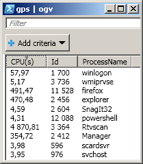 Obrázek 15. Aplikace různých filtrů v tabulce GridView Zdroj: Vlastní tvorba V konzole Powershellu jsem následným výpisem Get-Job dostal informaci o dvou běţících úlohách.