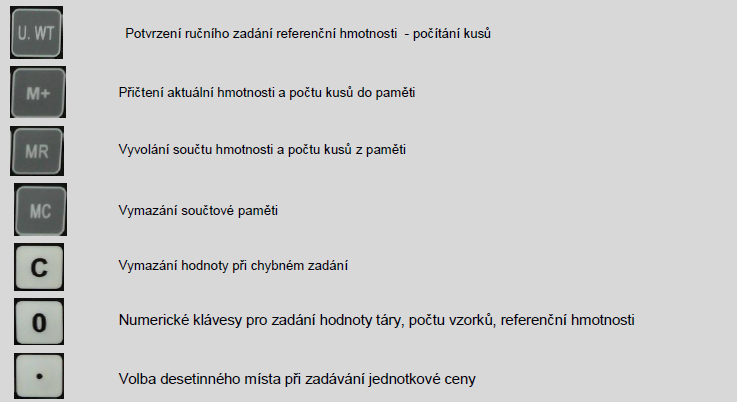 Vlastní provoz a obsluha váhy První spuštění váhy Zajistěte, aby byla vážící miska prázdná a zapněte váhu kolébkovým vypínačem zespodu na pravém boku váhy (poblíže místa, kde se připojuje do váhy