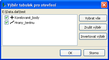 Plochy: _BORCOL I4 - barva okraje _BORYM I4 - značka okraje Texty: _TEXT C256 - vlastní text _ANGLE R8 - natočení textu _FONT I4 - číslo fontu _JUT I4 - zarovnaní _HEIGHT R8 - výška textu Interní