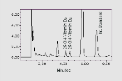 Jednotky 25 OH vitamin D ng/ml nmol/l 1,25 OH vitamin D pg/ml pmol/l (nmol/l x 0.40) = ng/ml (pmol/l x 0.