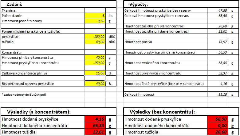 UTB ve Zlíně, Fakulta technologická 61 Na jednu kompozitovou desku jsme si nachystali 5 kusů této tkaniny o rozměrech 30 x 16 cm. 6.2.