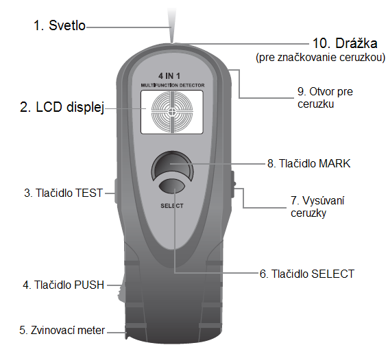 Pred použitím si pozorne prečítajte tento manuál. Detektor 4 v 1 TS530 Úvod Táto jednotka je pokročilým detekčným zariadením. Môže detekovať kov, AC napätie a čapy. Navyše v sebe má zvinovací meter.