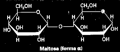 Otázky a úkoly(teorie): 1. Vyhledejte v literatuře chemické vzorce D-glukózy, D-fruktózy a sacharózy. Určete, které z nich mají redukující skupinu, a tudíž poskytují redoxní reakci.