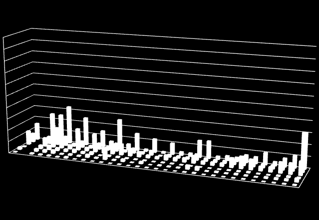 3.4.211 15.4.211 27.4.211 9.5.211 21.5.211 2.6.211 14.6.211 26.6.211 8.7.211 2.7.211 1.8.211 13.8.211 25.8.211 6.9.211 18.9.211 3.9.211 8.1.211 14.1.211 21.1.211 27.1.211 2.2.211 8.2.211 14.2.211 2.2.211 26.2.211 4.