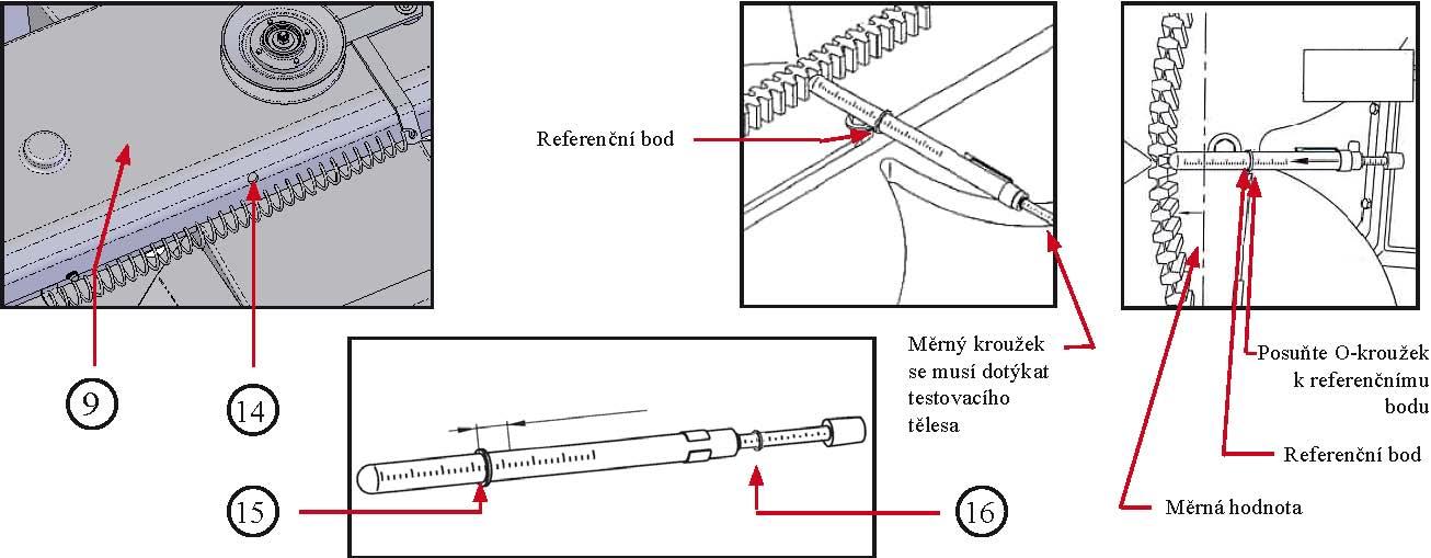 5) Měřící přístroj uchopte za gumový konec a tlačte proti ozubenému řemenu aţ se větší krouţek dotýká stěny krytu.