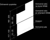 Všude, kde je ochranné sklo p erušeno, musí být opat eno ochrannou vycpávkou, aby se zamezilo zran ní hráč. V ochranných sklech nejsou povoleny žádné otvory.