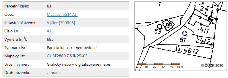 U tohoto pozemku je druh pozemku a zakreslení uvedené v katastru nemovitostí čá