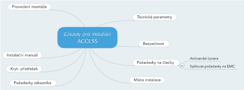 UTB ve Zlíně, Fakulta aplikované informatiky, 2014 78 10 NÁVRH ZÁSAD PRO INSTALACI KONTROLY VSTUPU VE VENKOVNÍM PROSTŘEDÍ Při výběru vhodného přístupového systému je nejdůležitější správně navrhnout