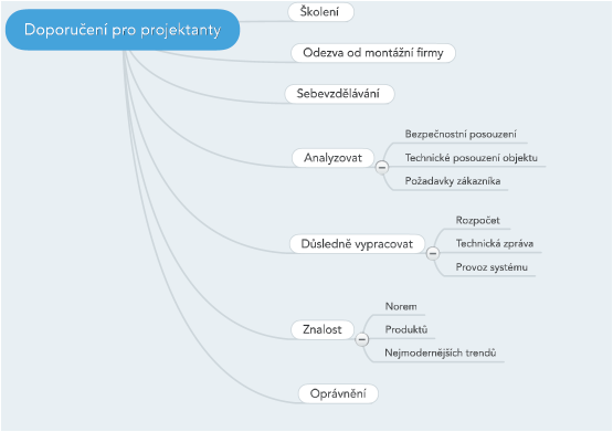 UTB ve Zlíně, Fakulta aplikované informatiky, 2014 81 Obr.