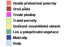 3.2.5 Krajinný pokryv, půdní fond Obr. 3.9: Krajinný pokryv Město Nymburk (zdroj http://heis.vuv.