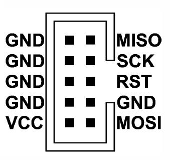 Obrázek 5 - Zapojení standardního 10ti pinového ISP konektoru 2.1.1.2. Pojistky - fuses Pro správnou činnost mikrokontroléru je zapotřebí konfigurovat takzvané pojistky.