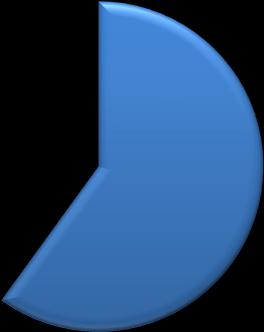 zakoupený; 8 % Win 7 - bez odpovědi; 7 % Win XP - bez odpovědi; 6 % Win Vista - byl už nahrán v PC; 6 % Win 7 - stažený z Internetu; 5 % Win XP - zakoupený; 5 % Win - bez odpovědi; 5 % Win 8 - byl už