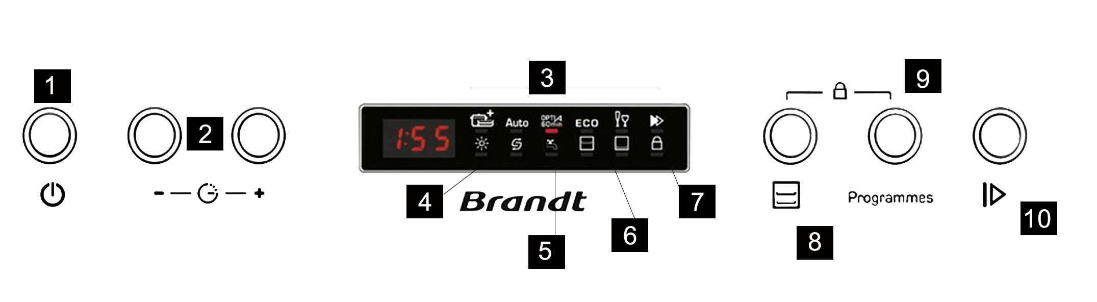 7 Ovládací panel (VH1542X) 1 Tlačítko On/Off: slouží k aktivaci/deaktivaci provozu spotřebiče. 2 Tlačítka pro nastavení funkce Odložené spuštění programu.