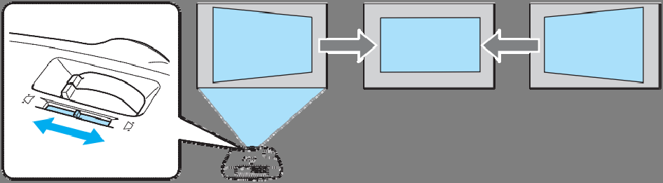 Základní úkony Nastavení sklonu projektoru Pokud je při umístění projektoru na stole promítaný obraz nakloněný (levá a pravá strana projektoru v různé výšce), nastavte přední nožky tak, aby byly obě