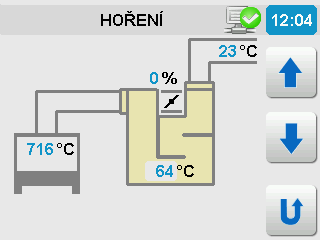 SYSTÉM VYTÁPĚNÍ Pokud je aktivován některý z přednastavených systémů vytápění, je uživateli aktivována obrazovka s grafickým znázorněním instalovaného systému vytápění.
