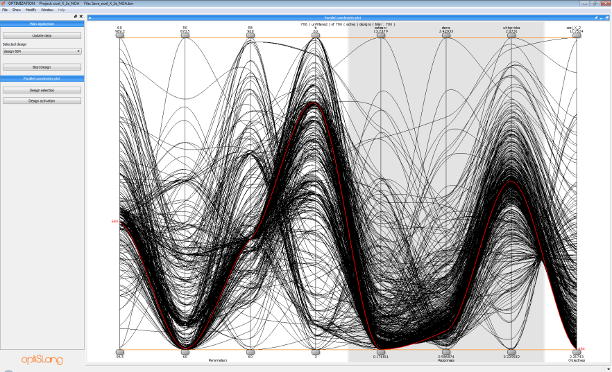 Obr. 6.5.