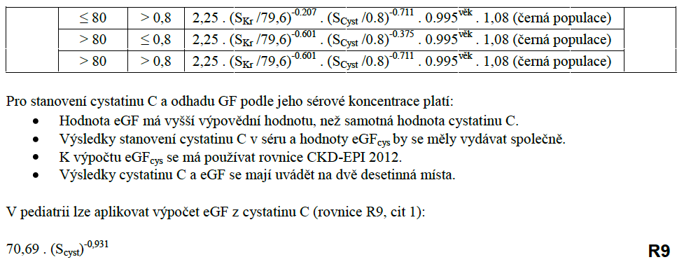 CKD-EPI 2012