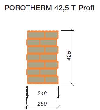 P+D - ložná spára tl. 1 mm - hmotnost tvárnice tl. 425 mm: 16,6 kg - pevnost tvárnice tl.