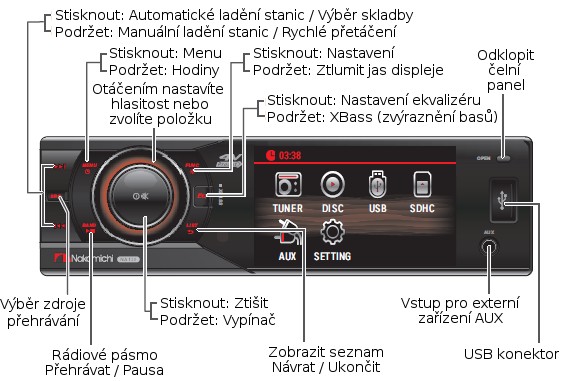 ISO konektor B Pin Barva Reproduktor B1 / B2 Fialový (+) / Fialovo-černý