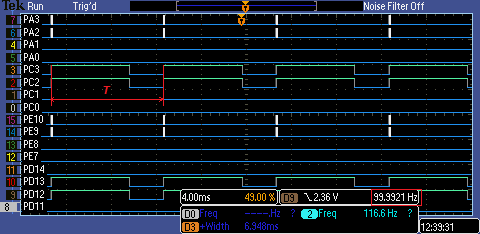 2.4 Řízení motorů pulsní šířkovou modulací Pulsní šířková modulace, dále jen PWM, je technika pro kódování dat, která můţe přenášet data mezi dvěma zařízeními [3],[11].