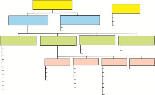 ATB inhibující syntézu bakteriální buněčné stěny Betalaktamová antibiotika Inhibitory syntézy bakteriální buněčné stěny Ostatní antibiotika Bacitracin Vankomycin, Daptomycin Inhibitory betalaktamáz