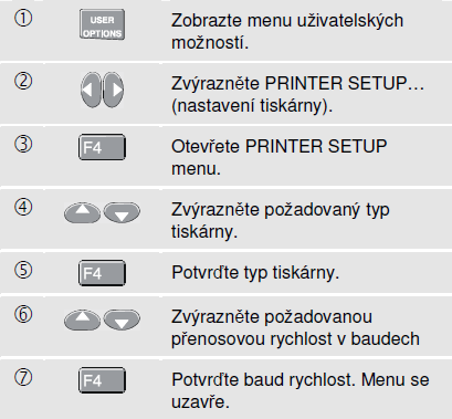 Fluke 125 Uživatelská příručka Výběr možností v Menu V následujícím příkladu je uveden způsob pouţití menu a výběr konkrétní tiskárny: Poznámka Chcete-li zavřít menu a vrátit se do režimu normálního