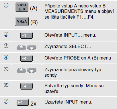 Měřící sondy a nastavení Fluke 125 Uživatelská příručka V reţimu osciloskopu/multimetru a reţimu měření harmonických