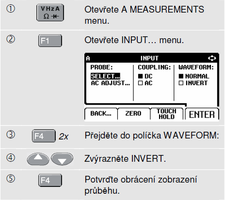 Fluke 125 Uživatelská příručka Výběr vazby AC Tato funkce slouţí k měření malého střídavého signálu superponovaného na stejnosměrném signálu.